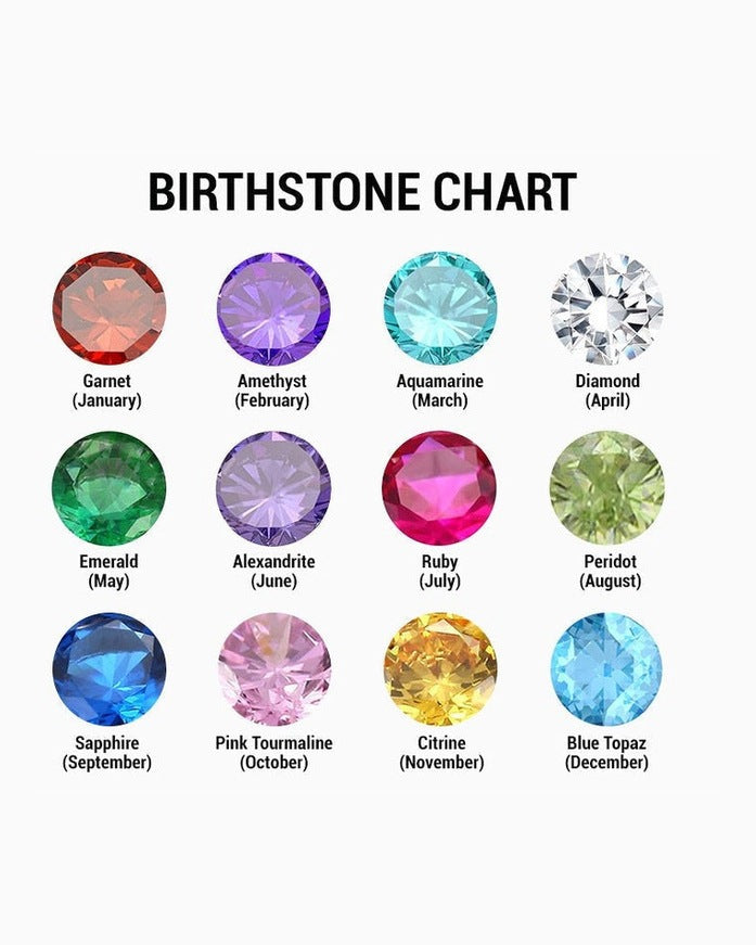 birthstone-chart-matchin.jpg